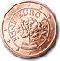 5 cent Eurom&uuml;nze &Ouml;sterreich
